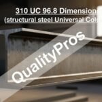 310 UC 96.8 Dimensions