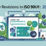 ISO 9001_2026 Revision Explained